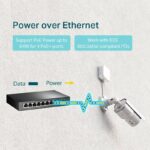 سوییچ 8پورت گیگابیت تی پی-لینک به همراه 4پورتPOE مدلTL-SG1008P - Image 3
